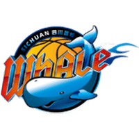 SiChuan Jingqiang Blue Whales